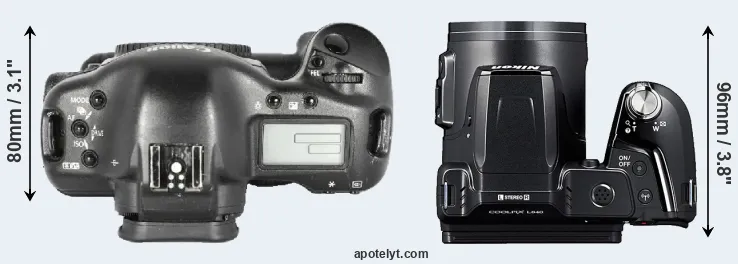 Compare 1D Mark II versus L840 top