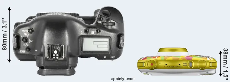 Compare 1D Mark II versus W150 top