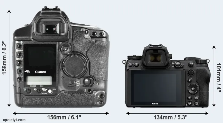 Comparison 1D Mark II or Z6 rear