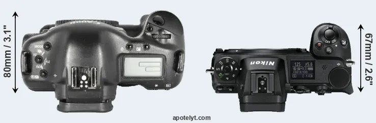 Compare 1D Mark II versus Z6 top
