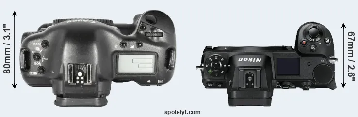 Compare 1D Mark II versus Z7 top