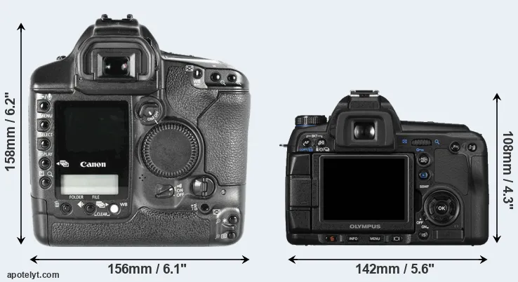 Comparison 1D Mark II or E-30 rear