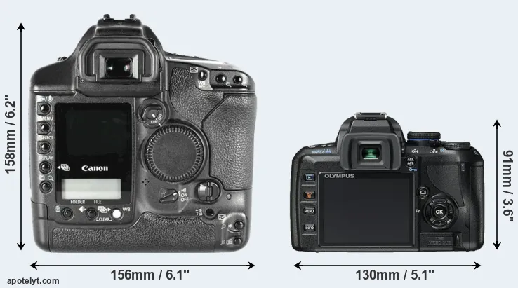 Comparison 1D Mark II or E-450 rear