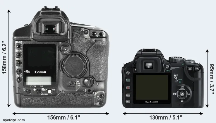 Comparison 1D Mark II or E-500 rear