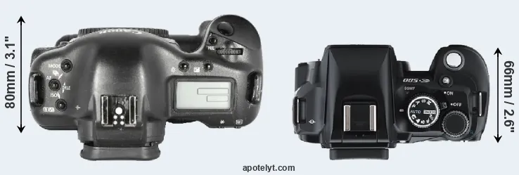 Compare 1D Mark II versus E-500 top