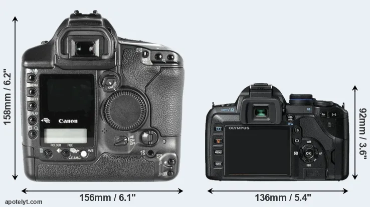 Comparison 1D Mark II or E-520 rear