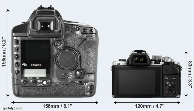 Comparison 1D Mark II or E-M10 II rear