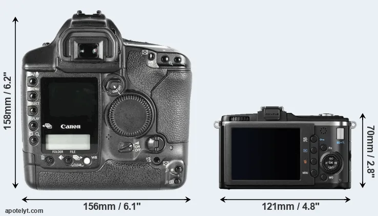 Comparison 1D Mark II or E-P2 rear