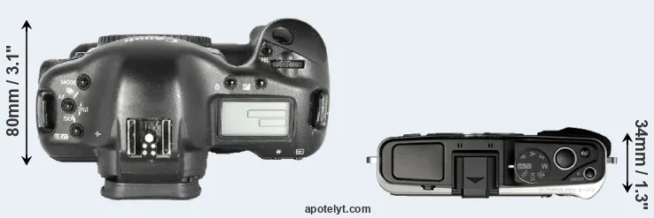 Compare 1D Mark II versus E-P3 top
