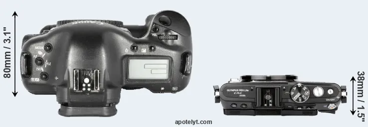Compare 1D Mark II versus E-PL5 top