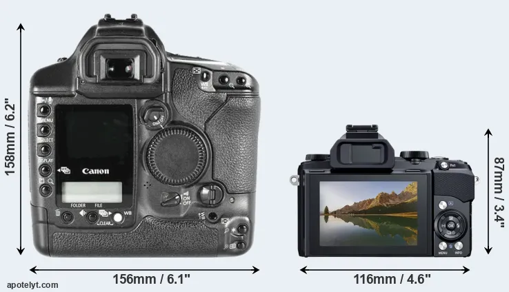 Comparison 1D Mark II or Stylus 1 rear