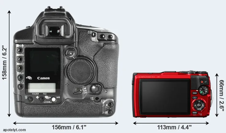 Comparison 1D Mark II or TG-6 rear
