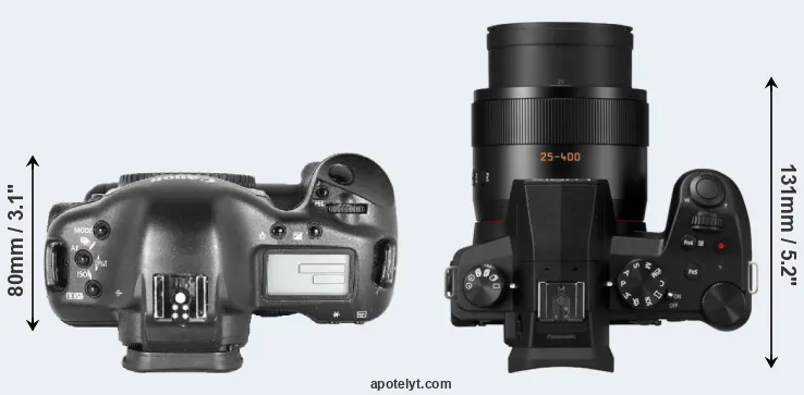 Compare 1D Mark II versus FZ1000 II top