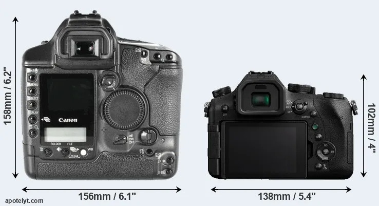 Comparison 1D Mark II or FZ2500 rear