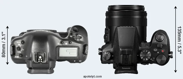 Compare 1D Mark II versus FZ2500 top