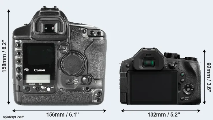 Comparison 1D Mark II or FZ300 rear
