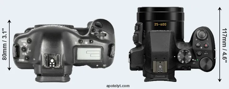 Compare 1D Mark II versus FZ300 top