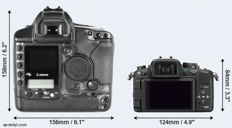 Comparison 1D Mark II or G1 rear