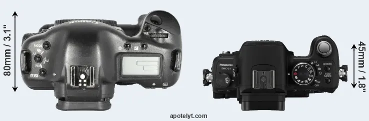 Compare 1D Mark II versus G1 top