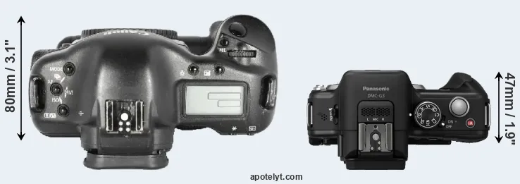 Compare 1D Mark II versus G3 top