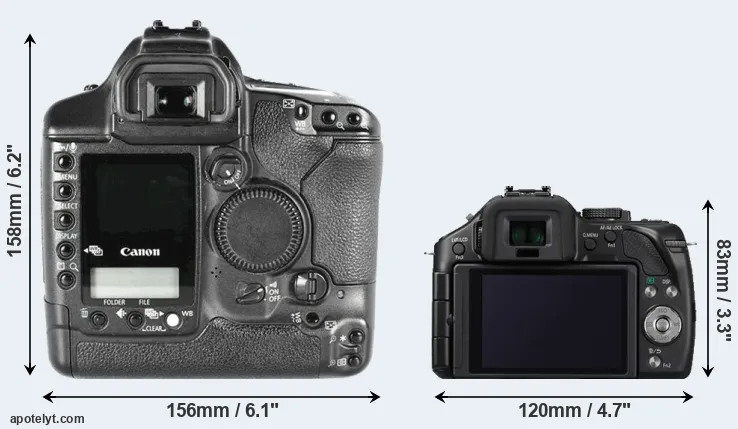 Comparison 1D Mark II or G5 rear