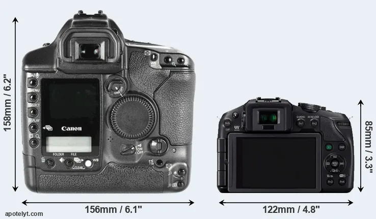 Comparison 1D Mark II or G6 rear