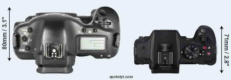 Compare 1D Mark II versus G6 top