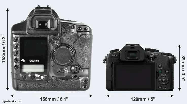 Comparison 1D Mark II or G85 rear