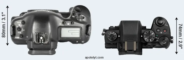 Compare 1D Mark II versus G85 top