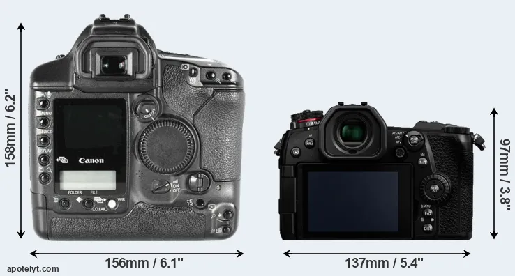 Comparison 1D Mark II or G9 rear