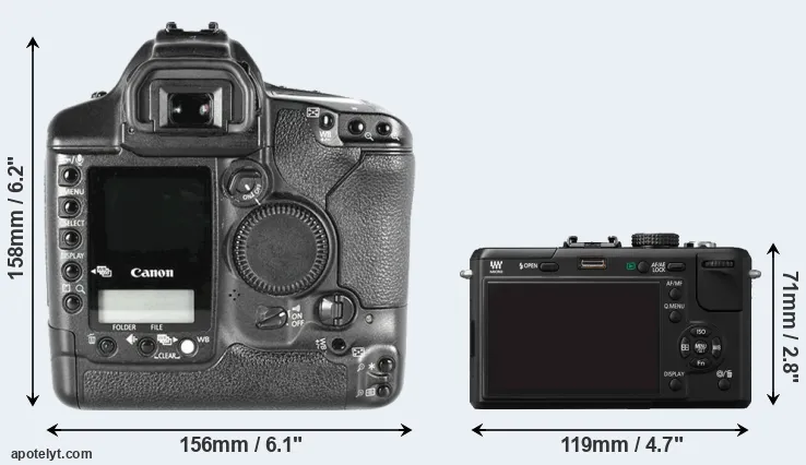 Comparison 1D Mark II or GF1 rear