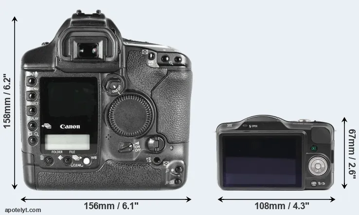 Comparison 1D Mark II or GF3 rear
