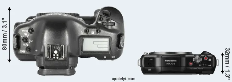 Compare 1D Mark II versus GF3 top