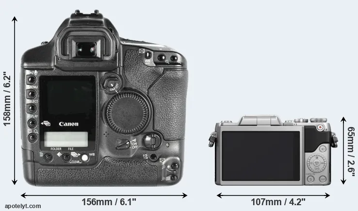 Comparison 1D Mark II or GF7 rear