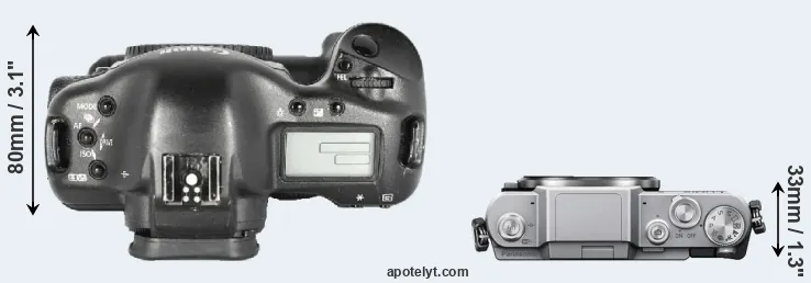 Compare 1D Mark II versus GF7 top