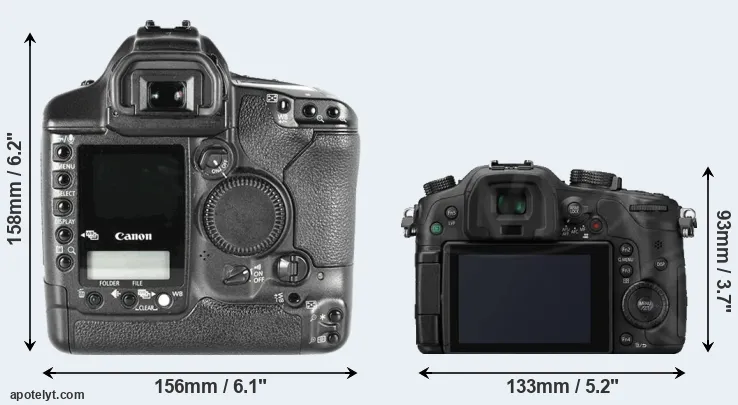 Comparison 1D Mark II or GH3 rear