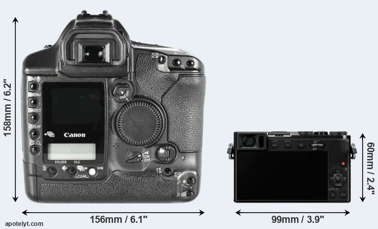 Comparison 1D Mark II or GM5 rear