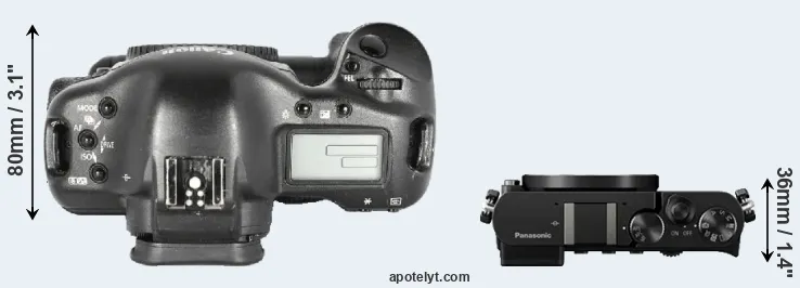 Compare 1D Mark II versus GM5 top