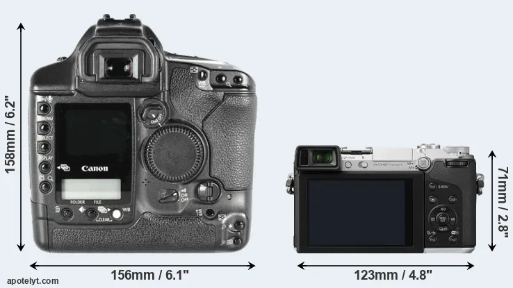 Comparison 1D Mark II or GX7 rear