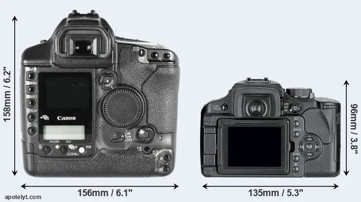 Comparison 1D Mark II or L10 rear