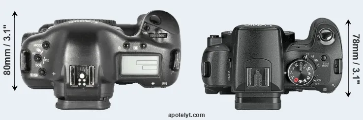 Compare 1D Mark II versus L10 top