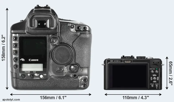 Comparison 1D Mark II or LX5 rear