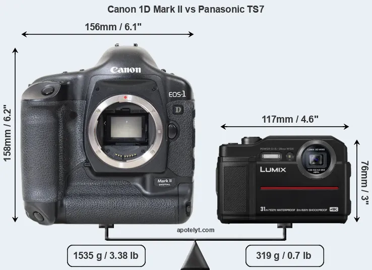 Size Canon 1D Mark II vs Panasonic TS7