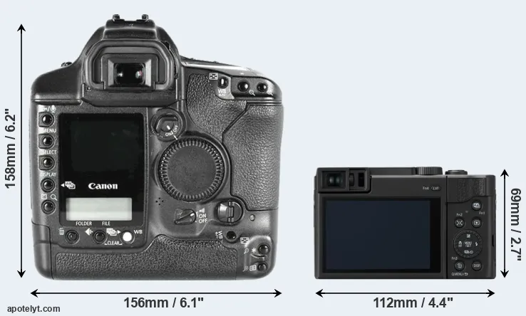 Comparison 1D Mark II or ZS80 rear