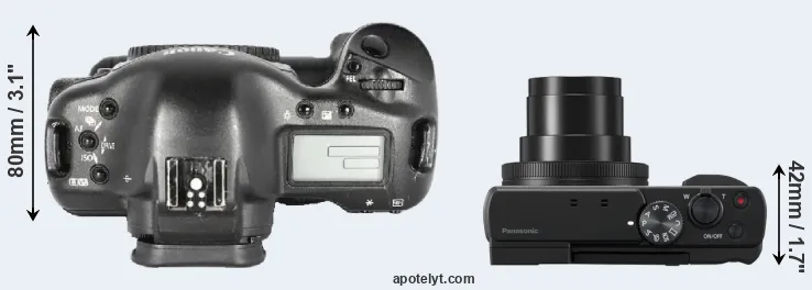 Compare 1D Mark II versus ZS80 top