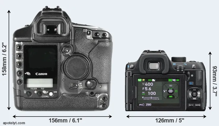 Comparison 1D Mark II or K-70 rear