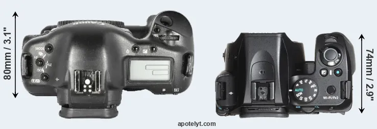 Compare 1D Mark II versus K-70 top