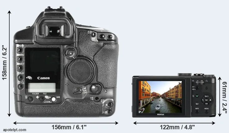 Comparison 1D Mark II or MX-1 rear