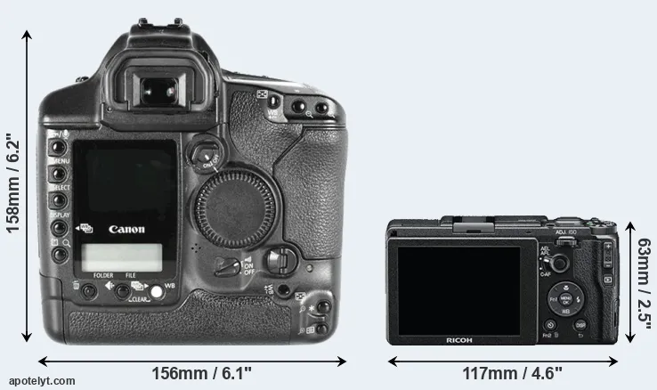 Comparison 1D Mark II or GR II rear