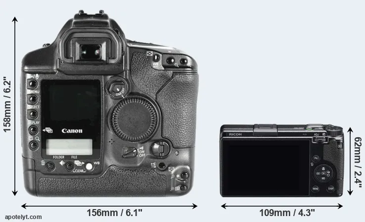 Comparison 1D Mark II or GR IIIx rear